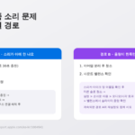 에어팟 한쪽만 안들릴때 해결법 요약